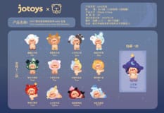 Oyo: Constellation Story Mini Series Blind Box figure 5 – 7 cm Display (12)