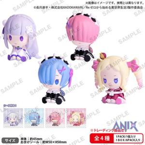Re:Zero Starting Life in Another World Petatto Clockworks PVC Figuur Mascot Box Ver. 4 cm Assortment (Juhuslik)